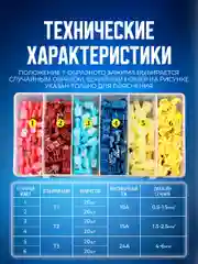 Bluestar набор быстроразъемных соединителей проводов Т-образных 120 шт в пластиковым кейсе
