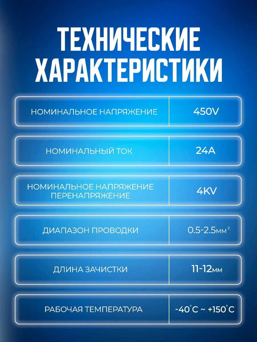 Набор соединительных проходных клемм 0,08-2,5 мм2