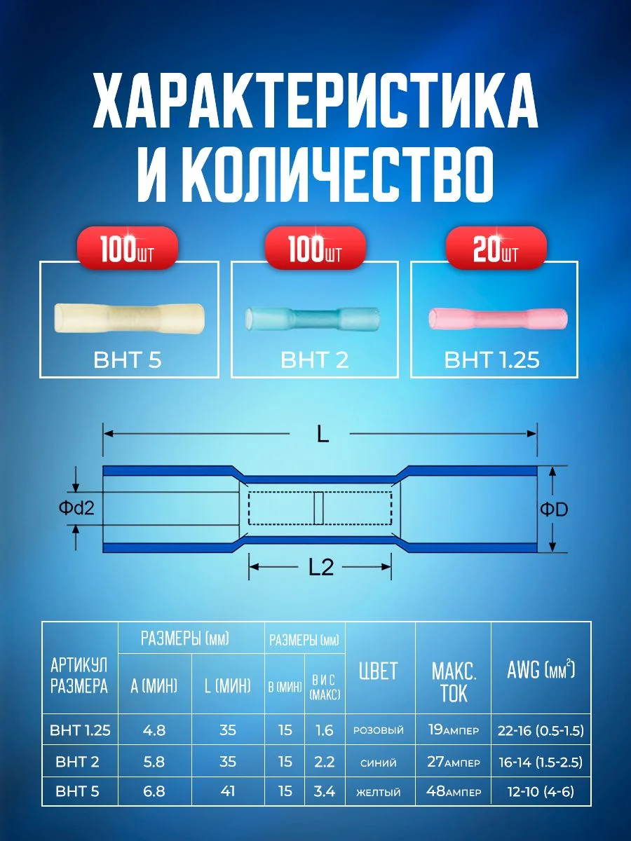 Кримпер Bluestar 0,25-6 мм2 HS-40J 23-10 AWG для обжима наконечников и гильза-клемма