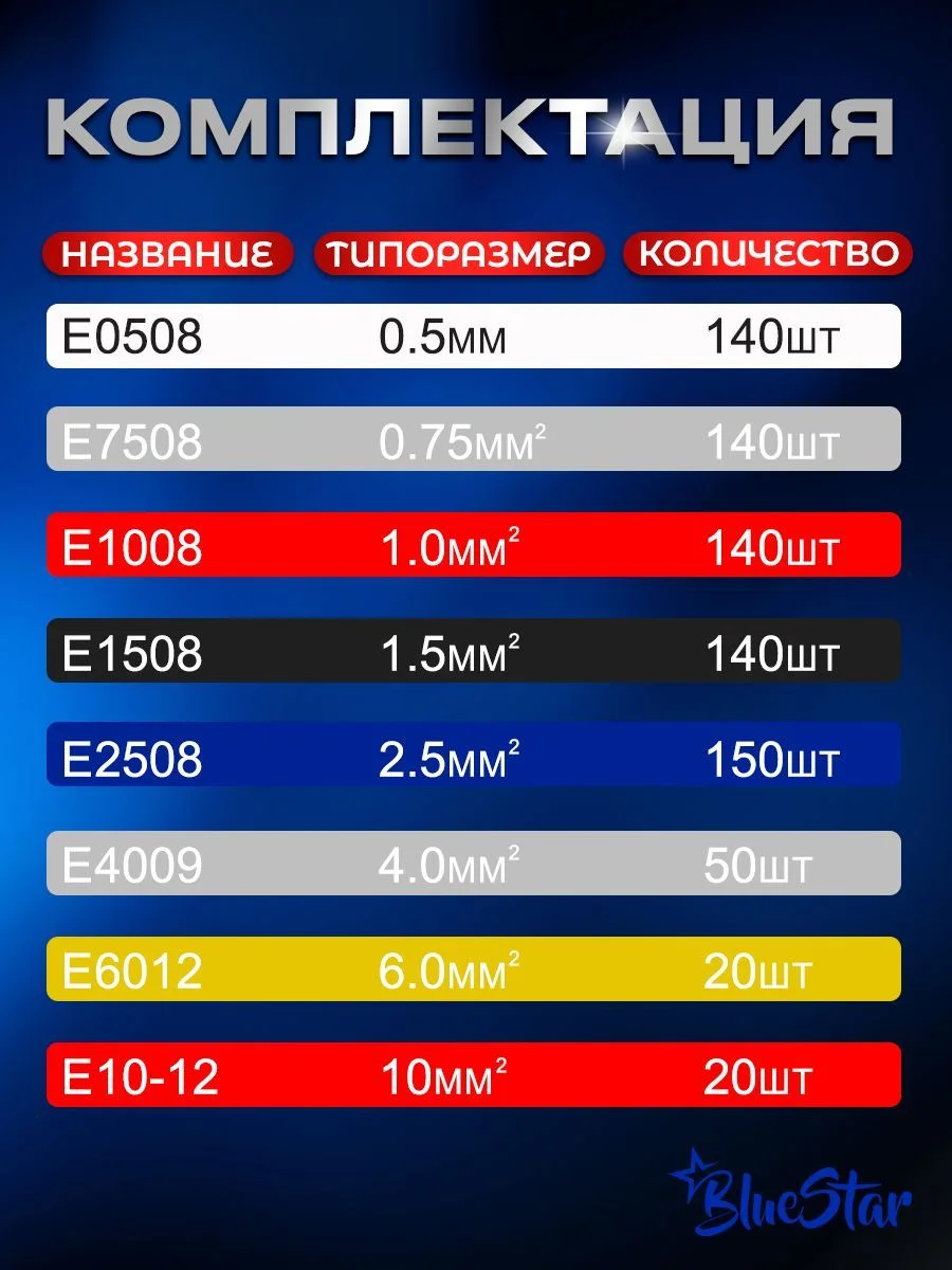 Набор штыревых втулочных кабельных наконечников 800 штук 0,5-10 мм2, луженная медь