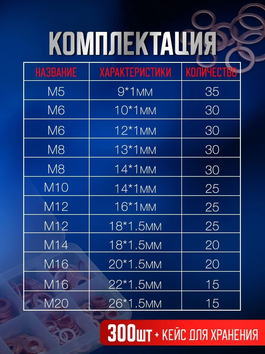 Медная шайба М5-М20, набор медные уплотнительные кольца 300 штук