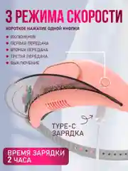Портативный беспроводной мини-вентилятор ручной BlueStar 3 Speed Type - C, Kawaii кепка
