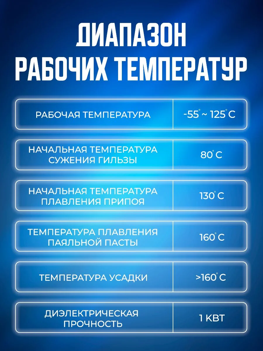 Набор термоусадочных трубок с припоем и клейким слоем 100 штук в пластиковом кейсе