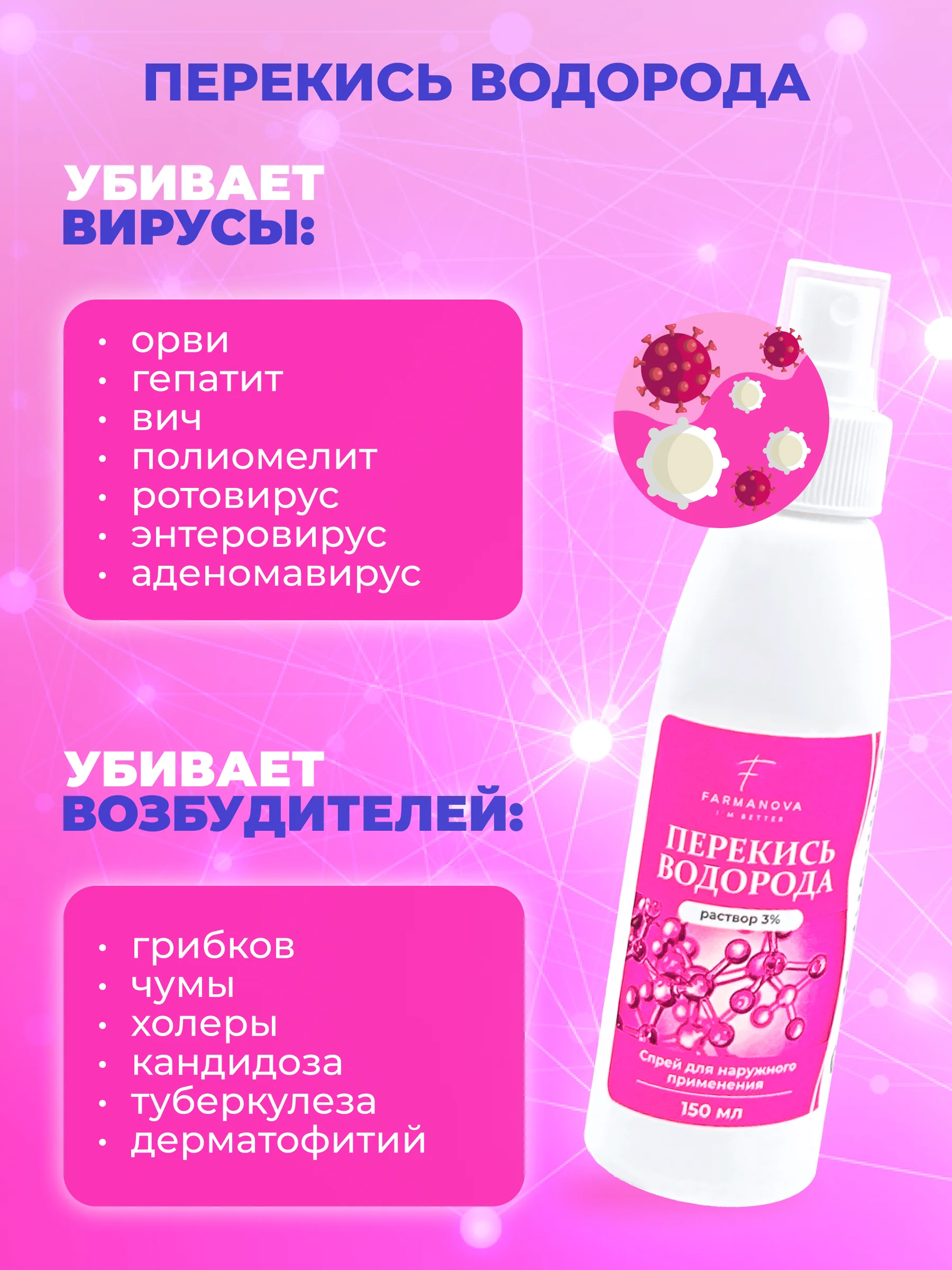 150 мл. Перекись водорода 3% спрей