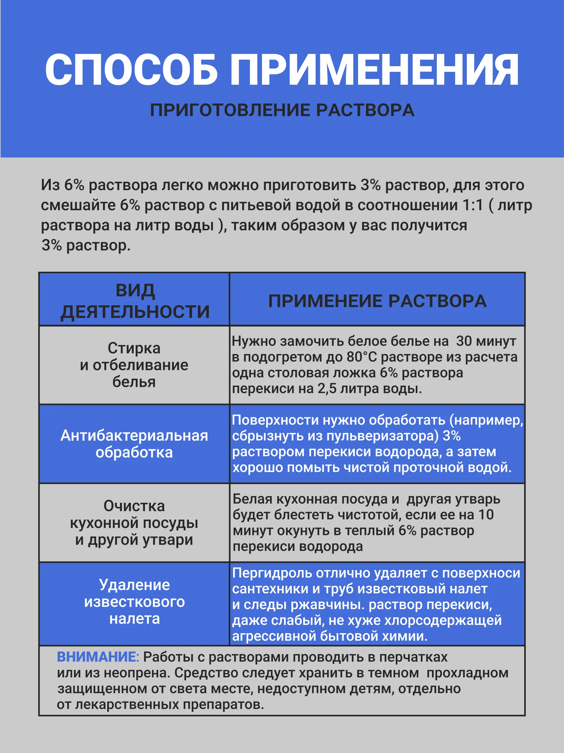 Перекись водорода 6%, 1 л