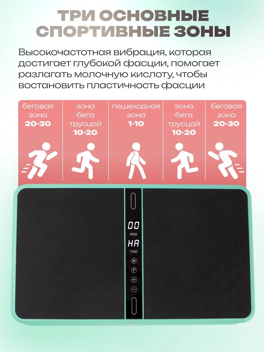 Тиффани виброплатформа, FitnessLive, с Bluetooth и эспандерами, тренажер для похудения, FL-104
