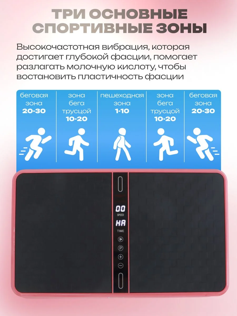 Розовый виброплатформа, FitnessLive, с Bluetooth и эспандерами, тренажер для похудения, FL-104