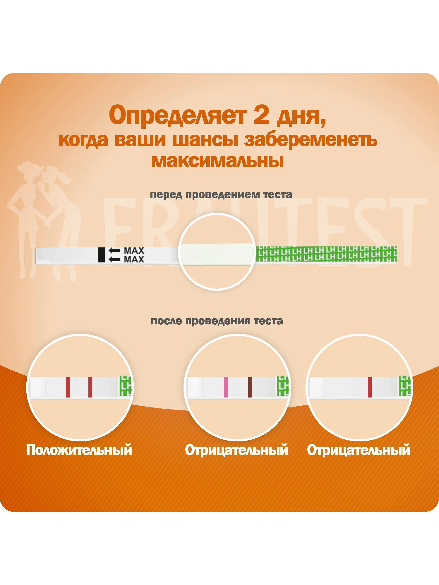 Тест на овуляцию FRAUTEST ovulation, 5 шт