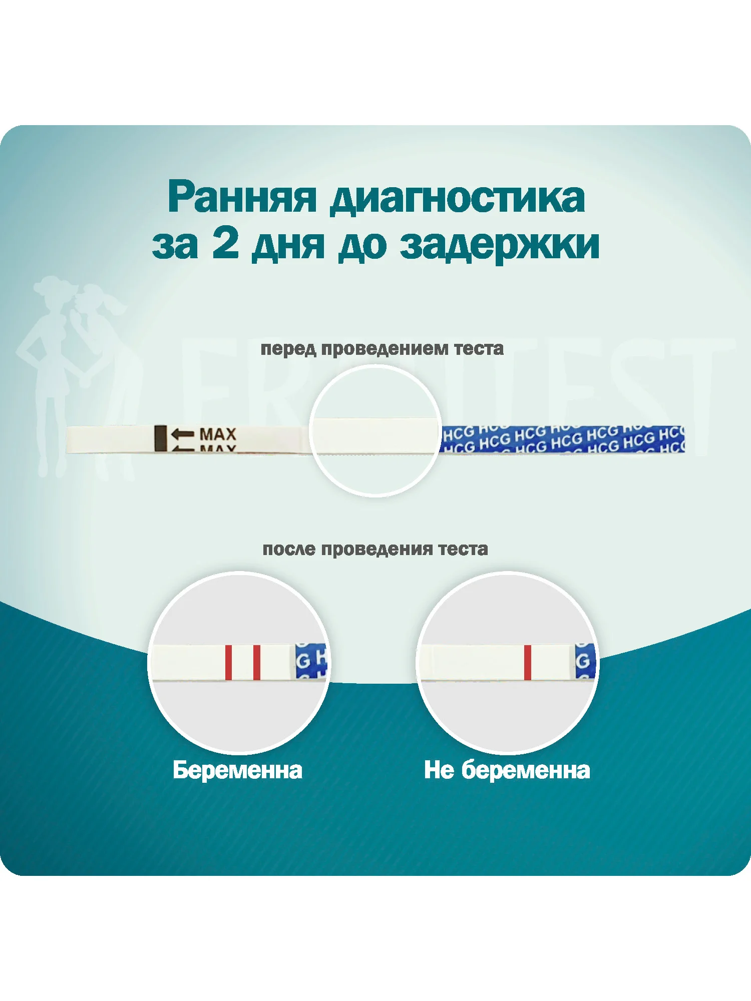 Тест на беременность FRAUTEST double сontrol, 2 шт