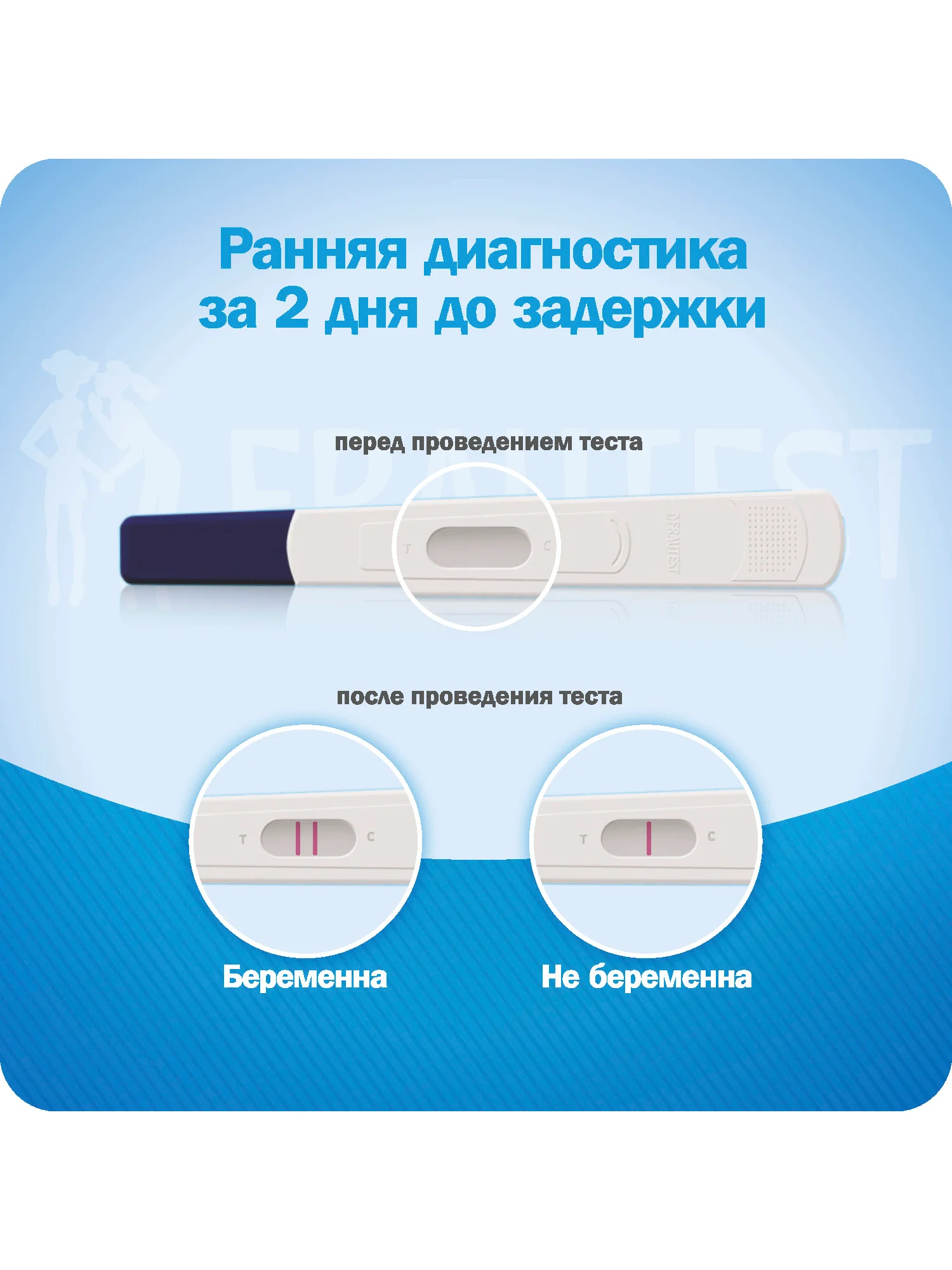 Тест на беременность FRAUTEST comfort (в кассете с колпачком)