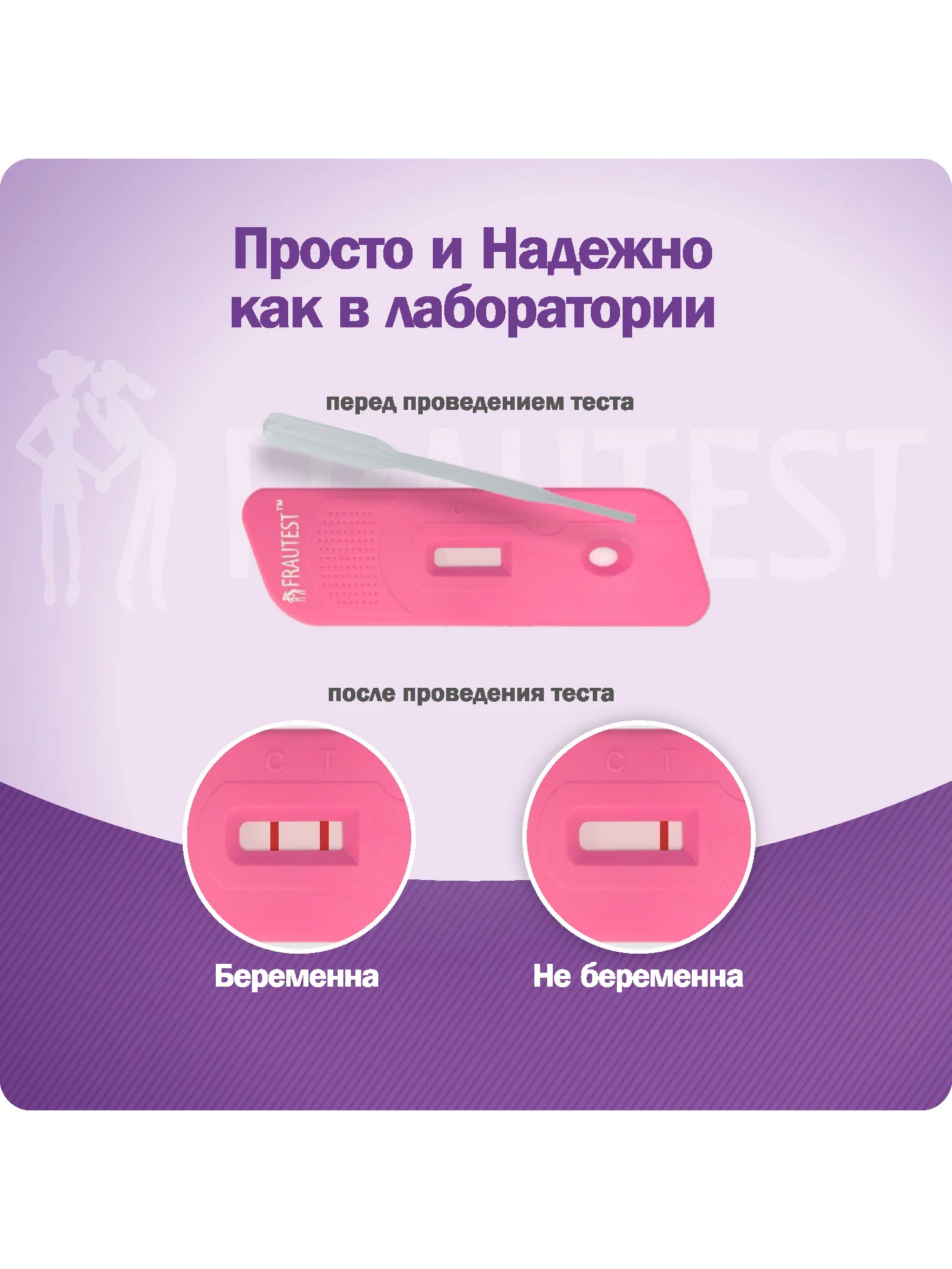 Тест на беременность FRAUTEST expert (в кассете с пипеткой)