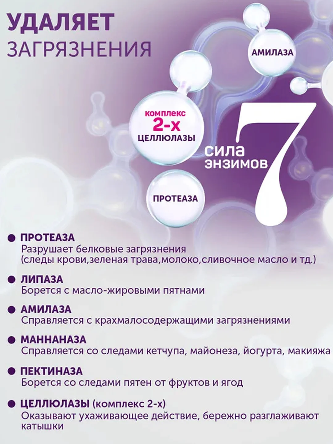 Гель для стирки БОЛЬШАЯ СТИРКА для черных и темных тканей, гипоаллергенный, 50 стирок, 2 л