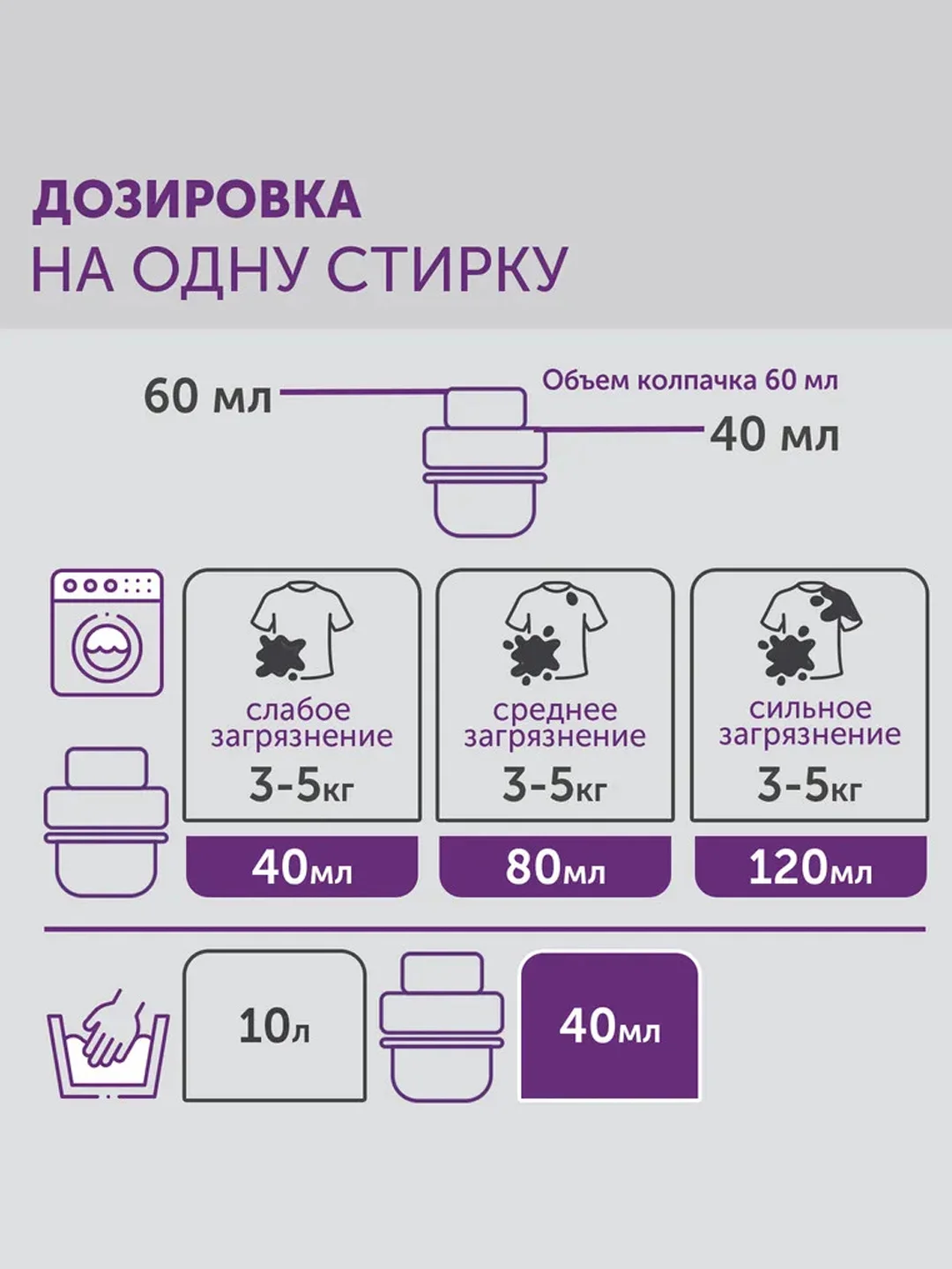 Гель для стирки БОЛЬШАЯ СТИРКА для черных и темных тканей, гипоаллергенный, 50 стирок, 2 л