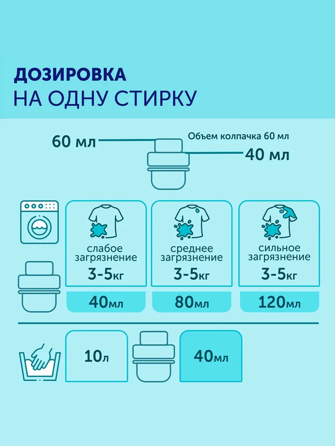 Гель для стирки БОЛЬШАЯ СТИРКА Color для цветных тканей, гипоаллергенный, 50 стирок, 2 л