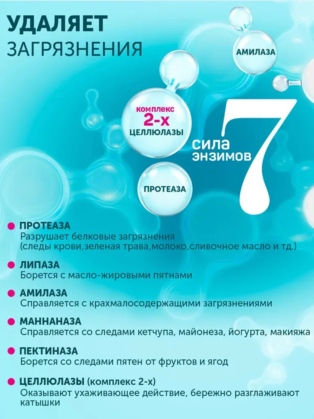 Гель для стирки БОЛЬШАЯ СТИРКА Color для цветных тканей, гипоаллергенный, 50 стирок, 2 л