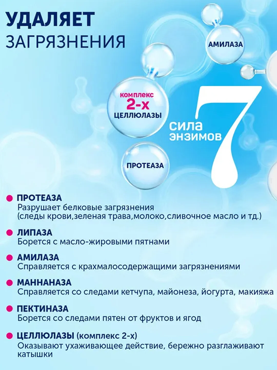 Гель для стирки БОЛЬШАЯ СТИРКА Universal универсальный, гипоаллергенный, 50 стирок, 2 л