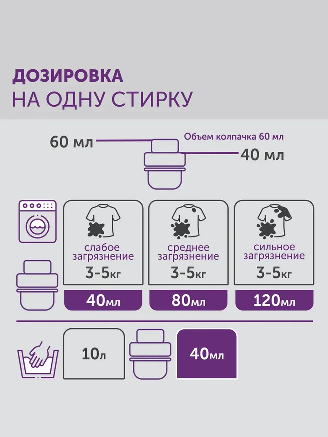 Гель для стирки БОЛЬШАЯ СТИРКА для черных тканей, гипоаллергенный, 30 стирок, 1,2 л