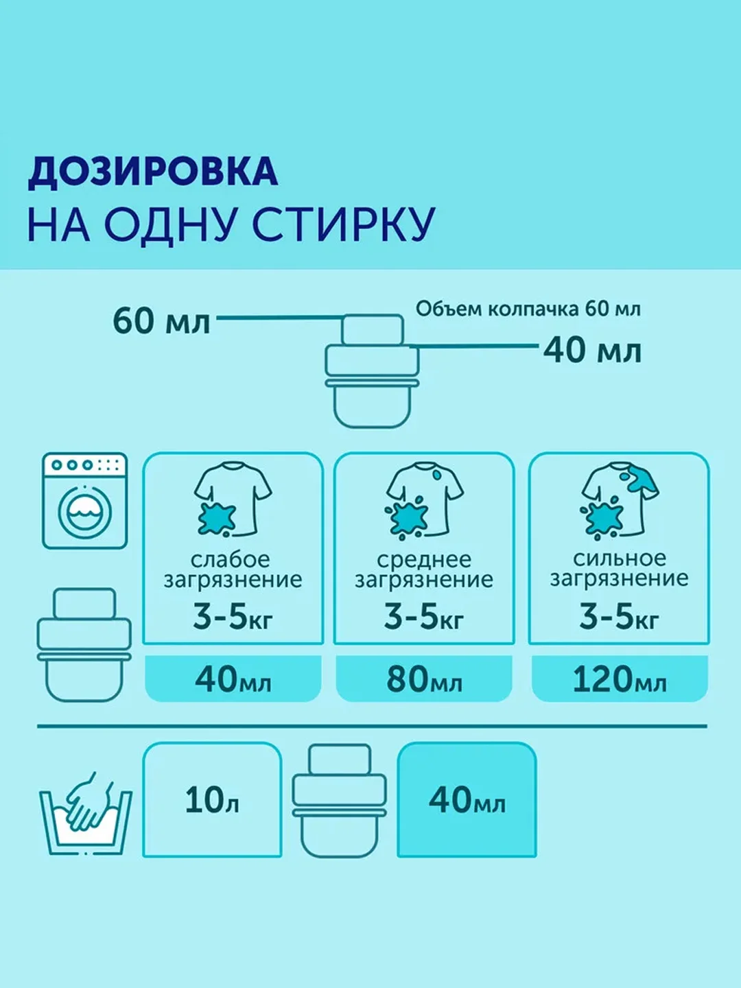 Гель для стирки БОЛЬШАЯ СТИРКА Color для цветных тканей, гипоаллергенный, 30 стирок, 1,2л