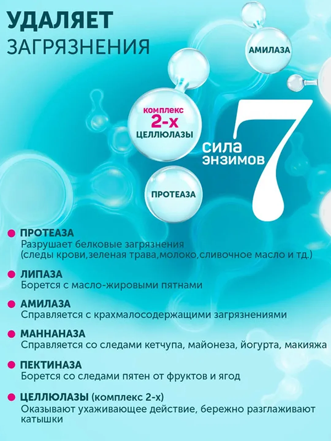 Гель для стирки БОЛЬШАЯ СТИРКА Color для цветных тканей, гипоаллергенный, 30 стирок, 1,2л