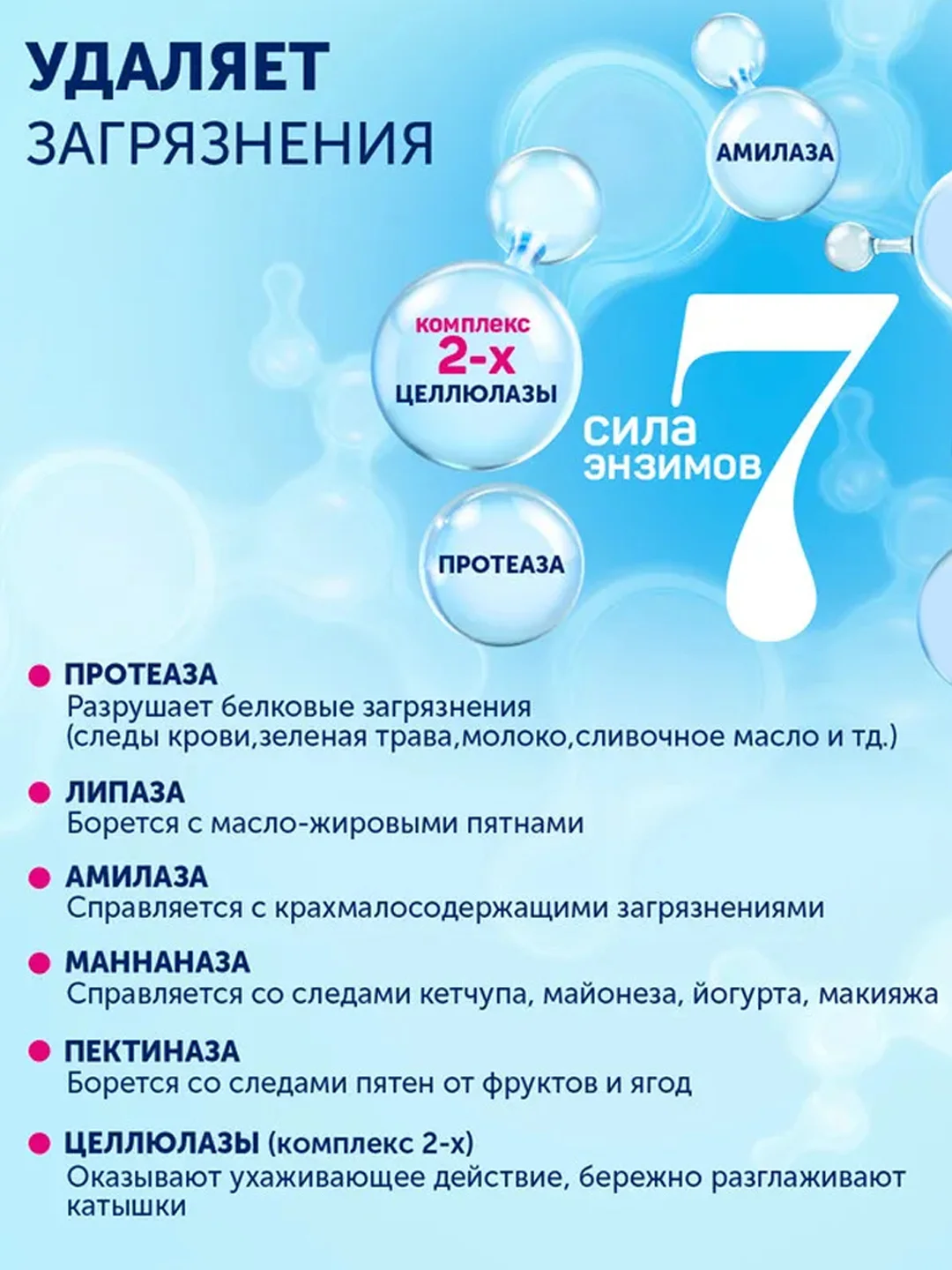 Гель для стирки БОЛЬШАЯ СТИРКА Universal универсальный, гипоаллергенный, 30 стирок, 1,2 л