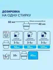 Гель для стирки БОЛЬШАЯ СТИРКА Universal универсальный, гипоаллергенный, 30 стирок, 1,2 л