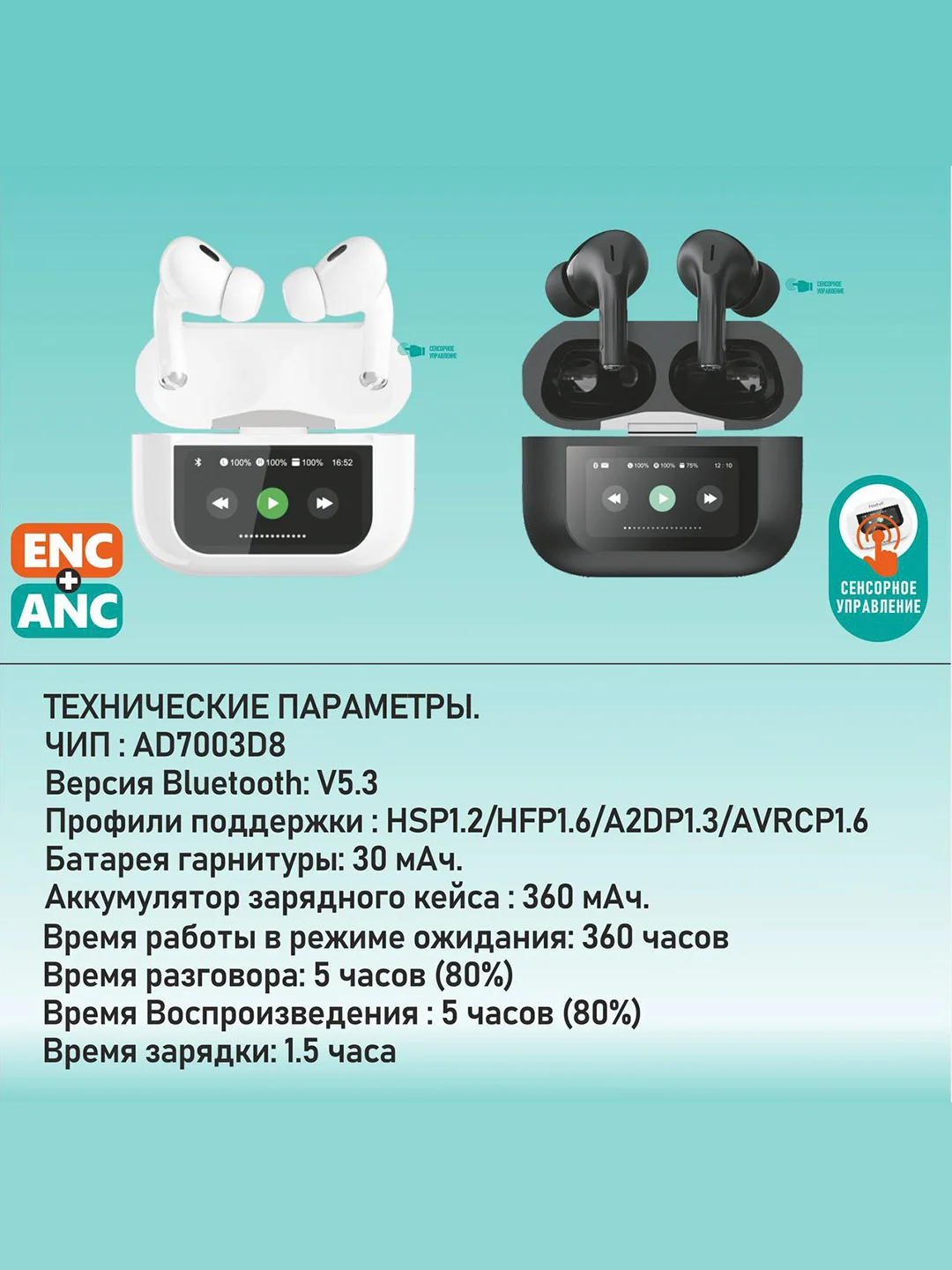 Беспроводные наушники AiPods Pro, с шумоподавлением и прозрачностью, с дисплеем, сенсорные