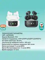 Беспроводные наушники AiPods Pro, с шумоподавлением и прозрачностью, с дисплеем, сенсорные