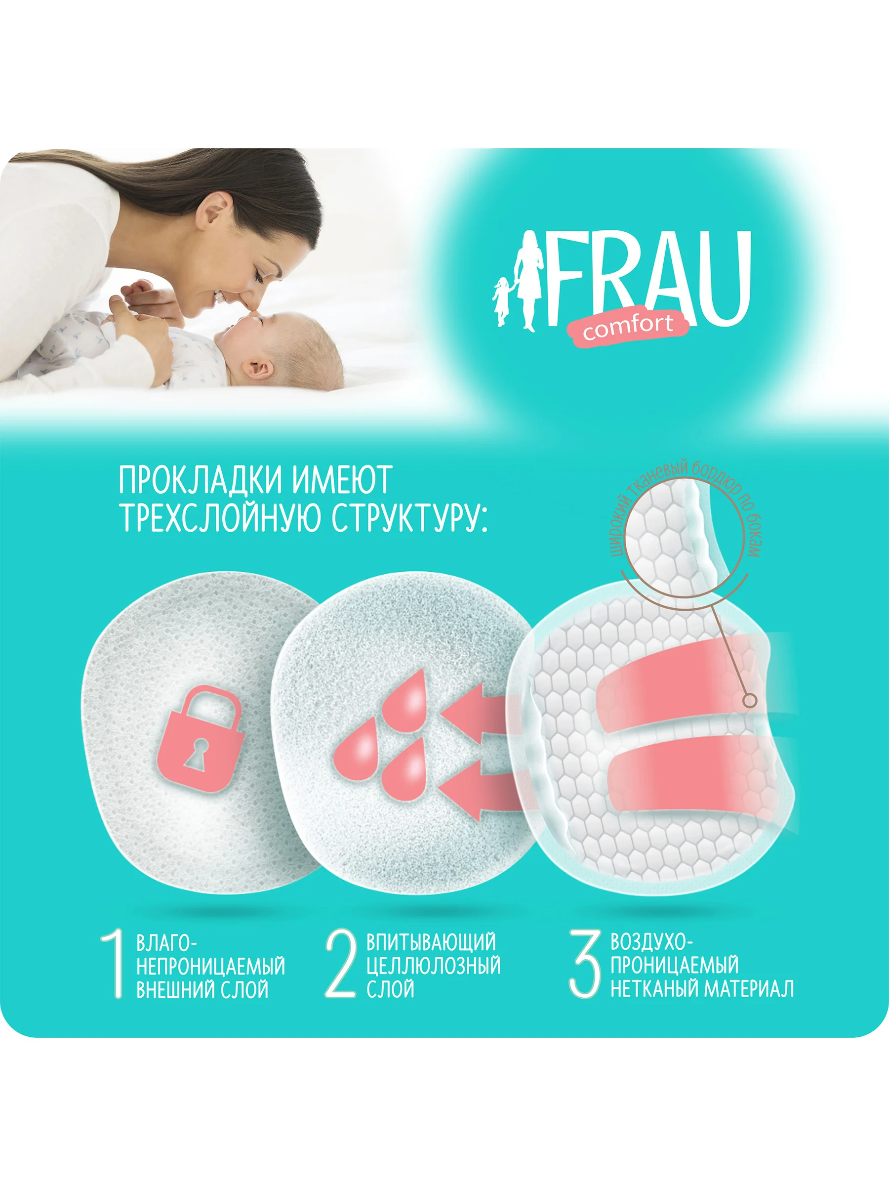 Прокладки для груди FRAU comfort одноразовые №36