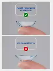 Контактные линзы Alcon AIR OPTIX plus HydraGlyde, 6 штук