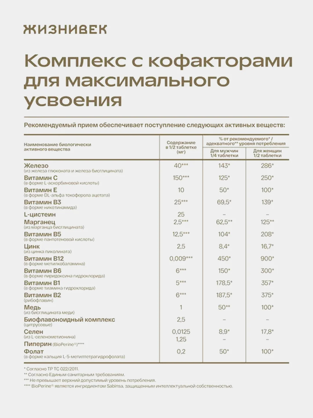БАД к пище Жизнивек "Железо хелатный комплекс с кофакторами", 1670Мг, 30 таблеток