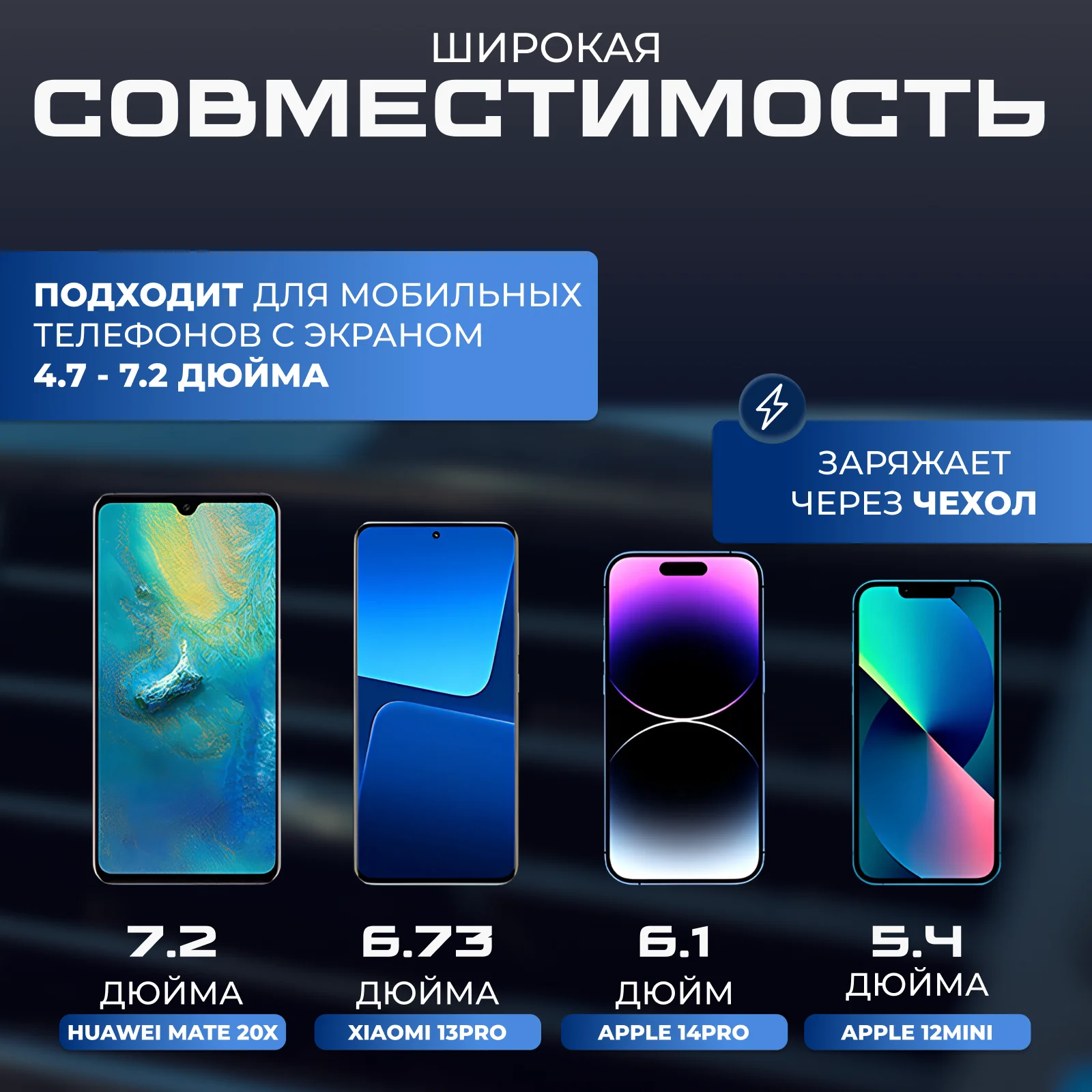 Держатель для телефона автомобильный с беспроводной зарядкой. Автохолдер для Android IPHONE