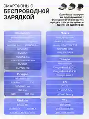 Серебряный держатель для телефона автомобильный с беспроводной зарядкой. Автохолдер для Android IPHONE
