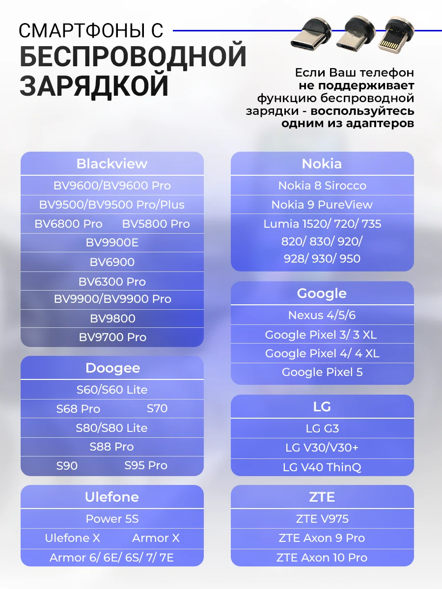Хром держатель для телефона автомобильный с беспроводной зарядкой. Автохолдер для Android IPHONE