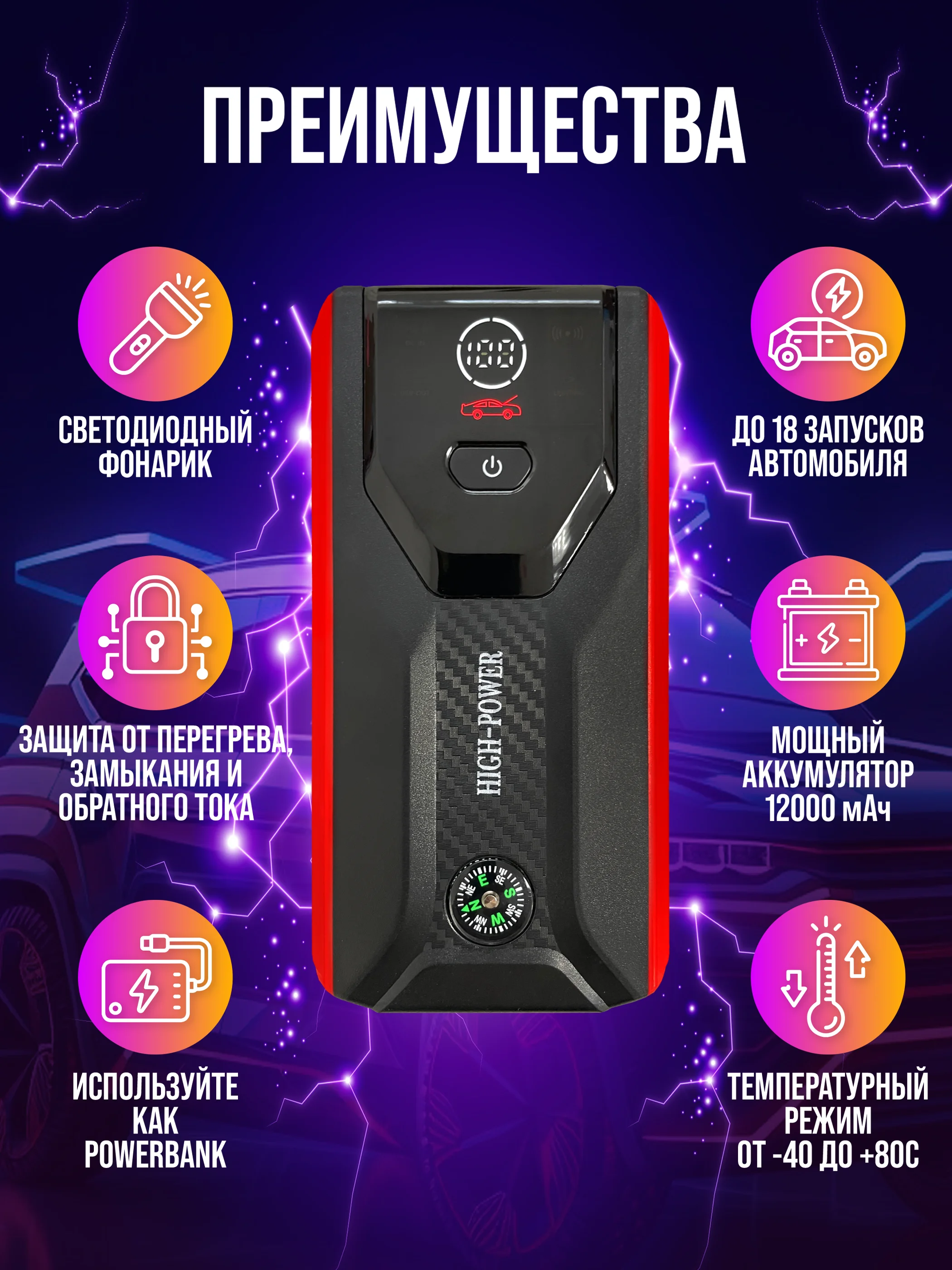 Красный пусковое зарядное устройство для автомобиля - 28 000 мАч, Jump Starter, бустер-пускач