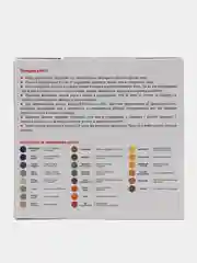 Набор Strofman для ремонта прожогов на ткани