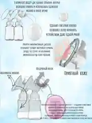 Белый молокоотсос электрический, с двумя бутылками