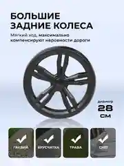 Тёмно-бирюзовый коляска прогулочная детская, всесезонная, Costa Jamie