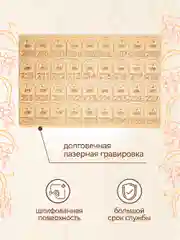 Гардеробные номерки бирки для ключей № 201 - 400