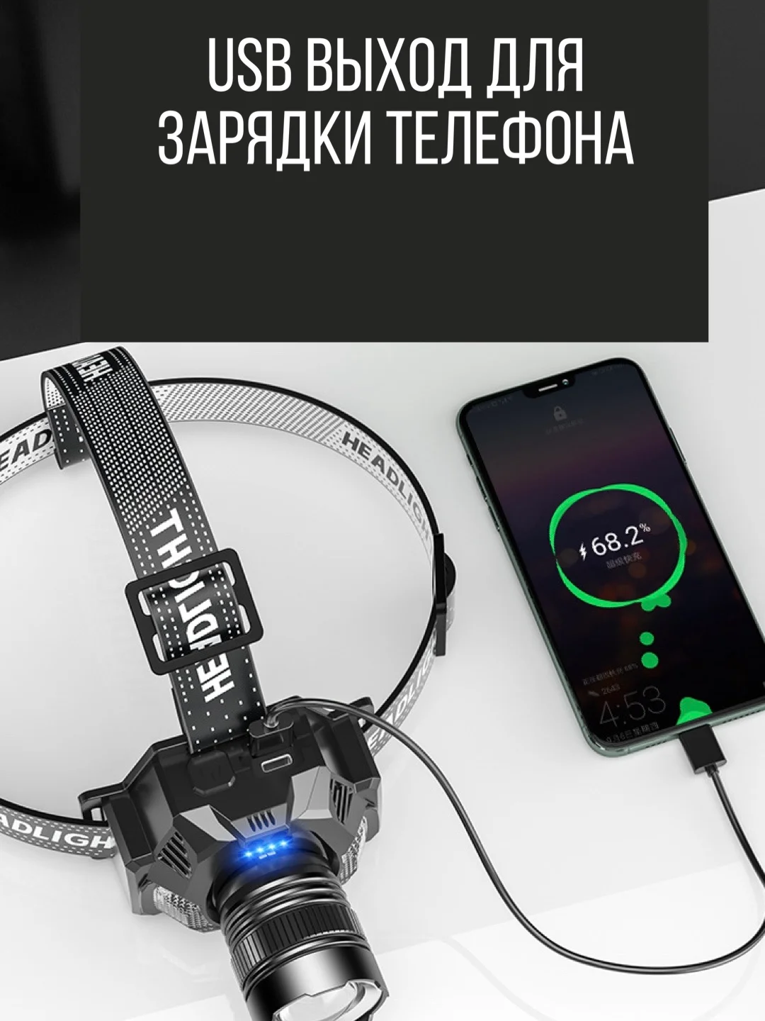 Фонарь налобный светодиодный