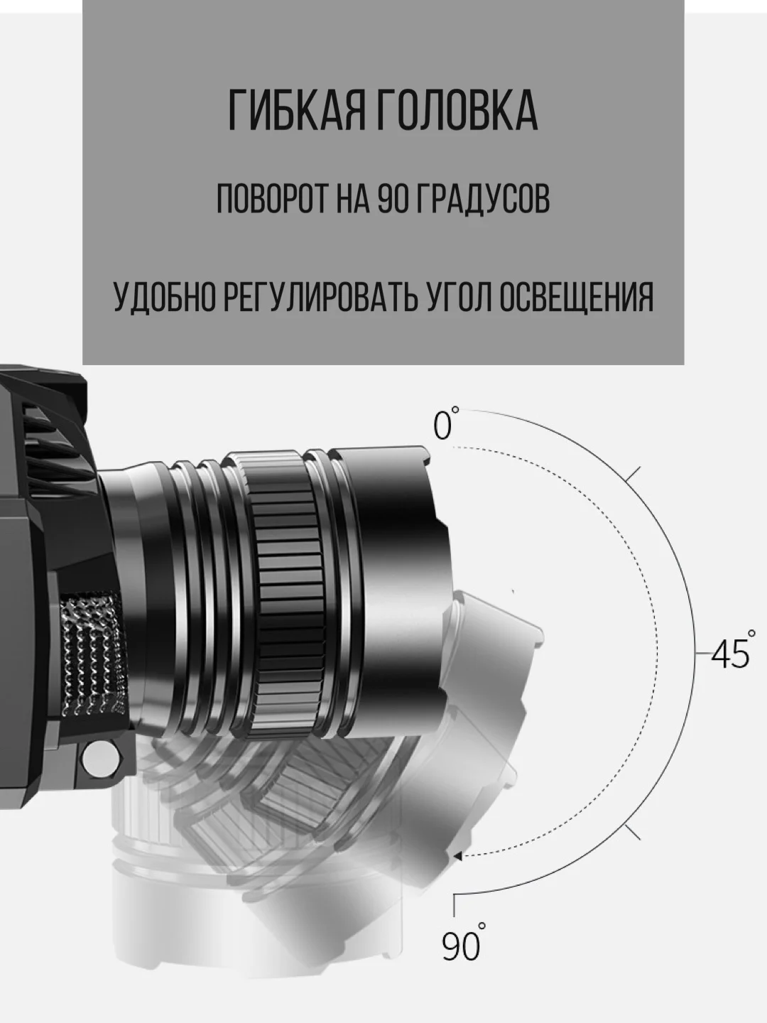 Фонарь налобный светодиодный