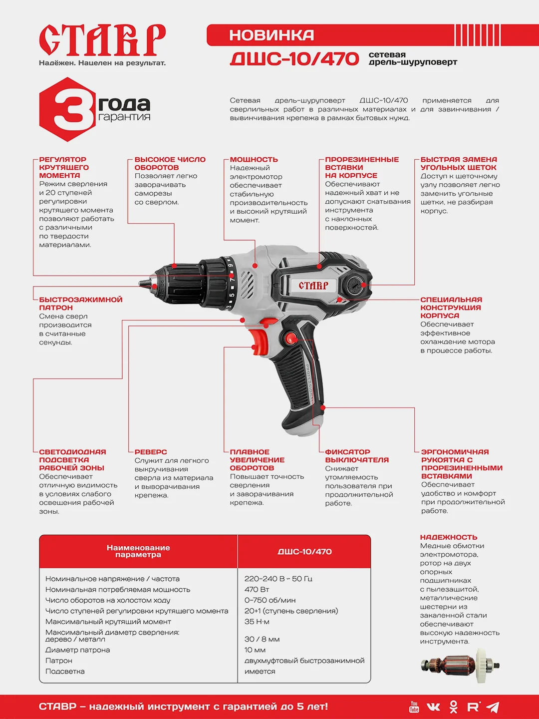 Молоток отбойный СТАВР МОЭ-1200, 1200 Вт