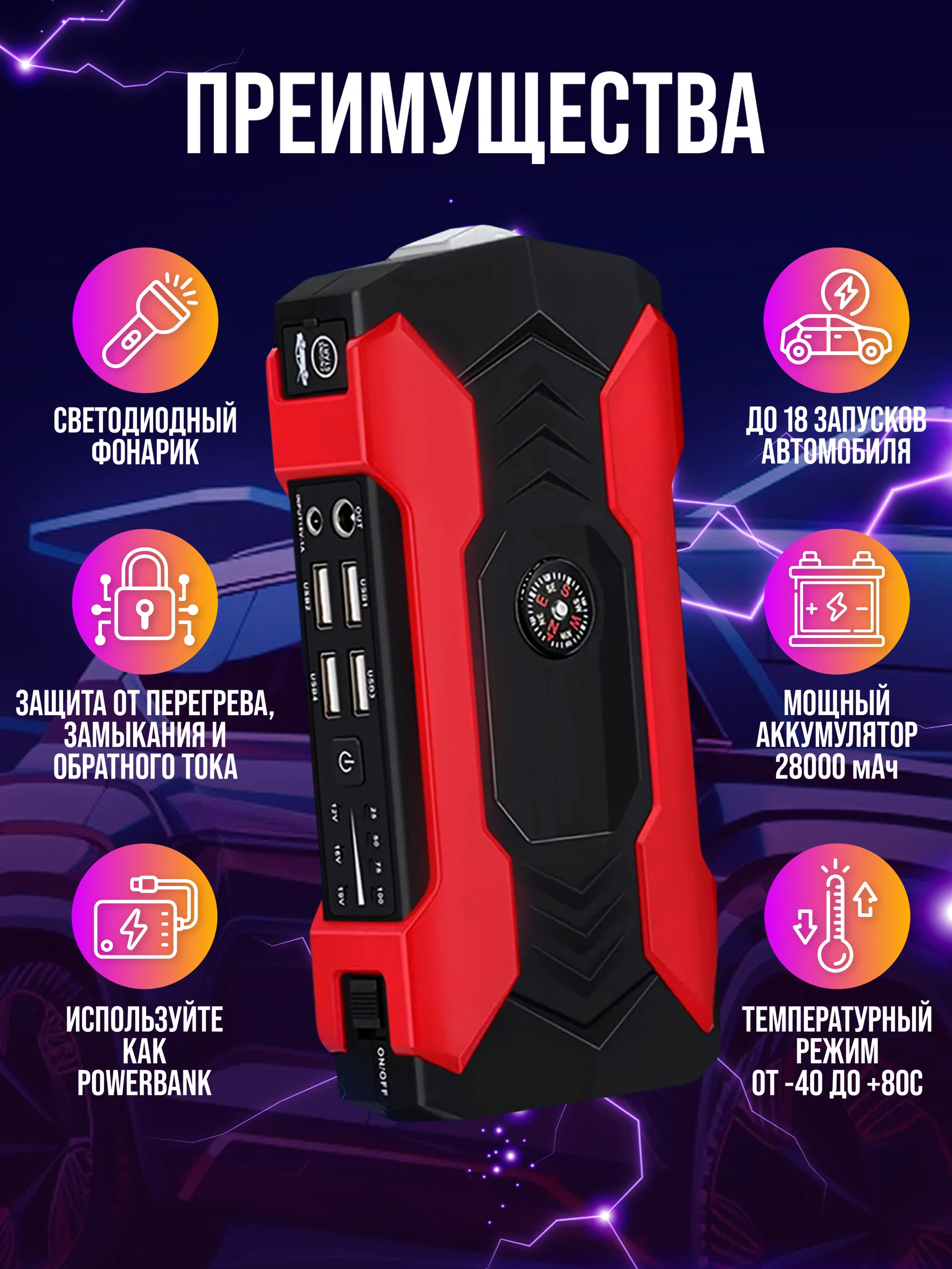 Красный пусковое зарядное устройство для автомобиля - 28 000 мАч, Jump Starter, бустер-пускач