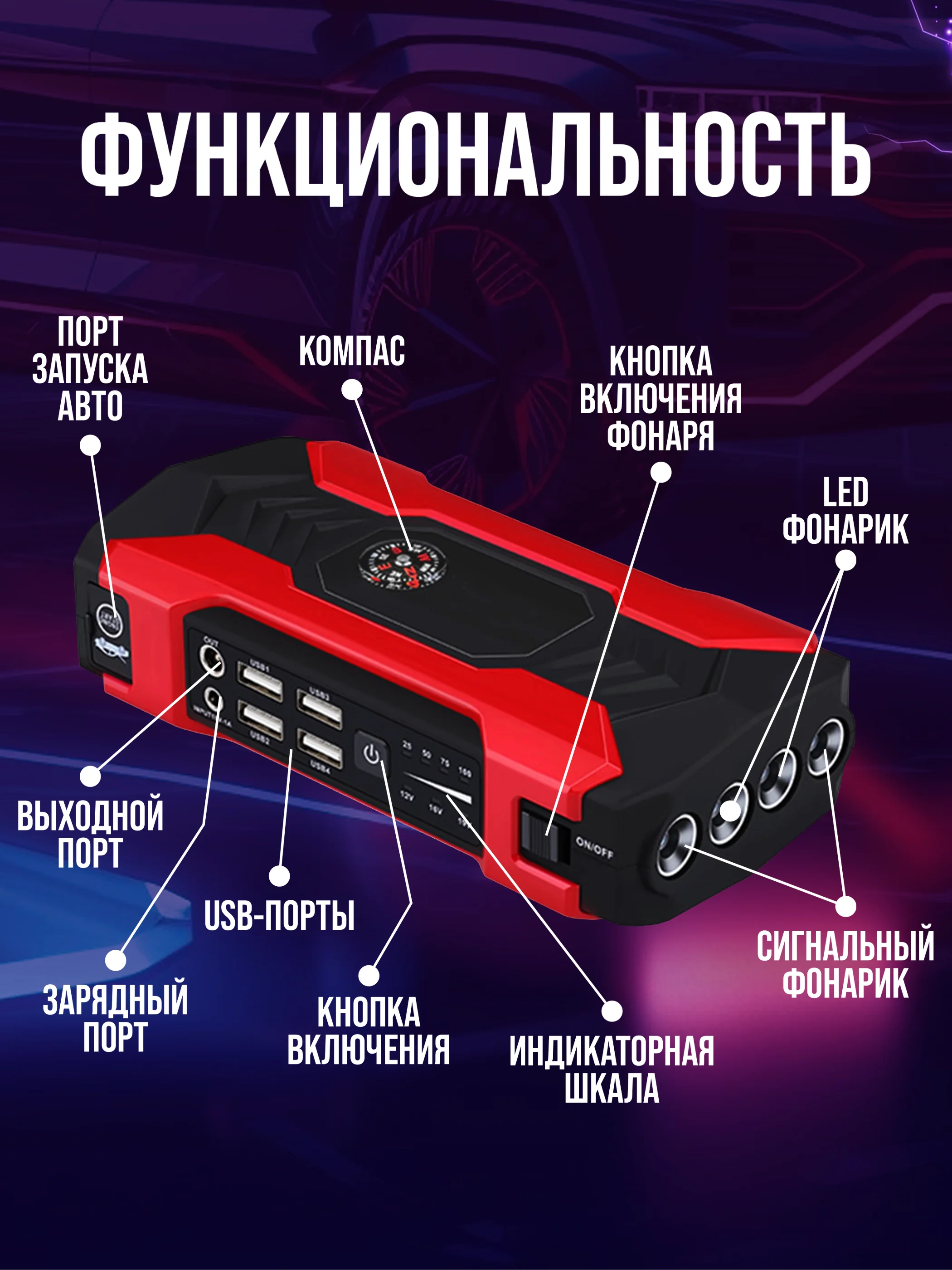Красный пусковое зарядное устройство для автомобиля - 28 000 мАч, Jump Starter, бустер-пускач