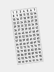 Наклейки цифры маленьке от 1 до 105 интерьерные для школы для нумерации