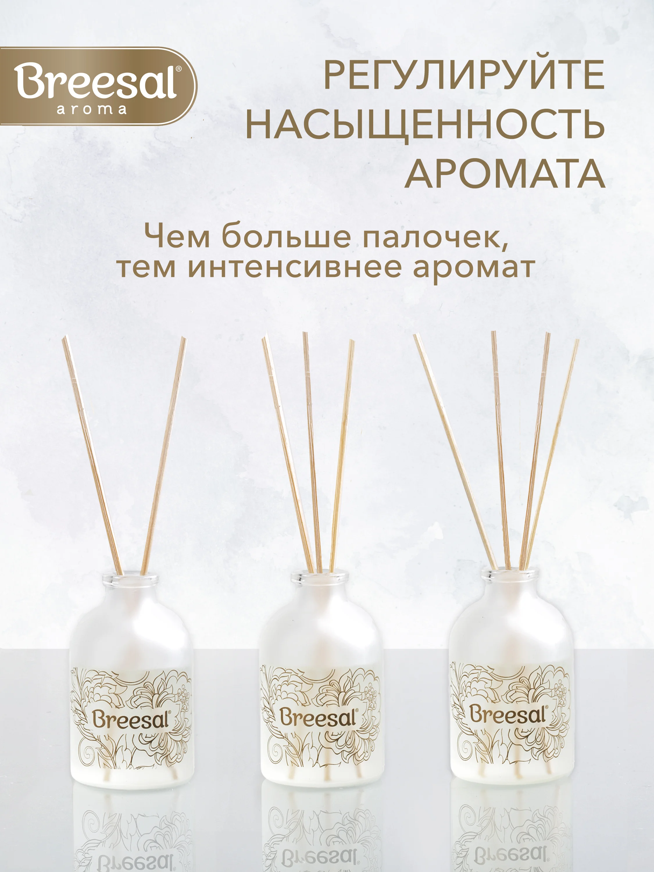 Ароматизатор для дома диффузор ароматический