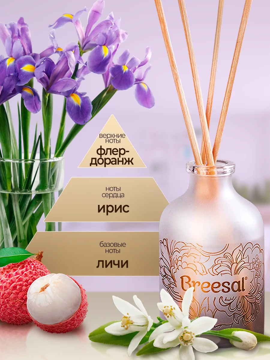 Ароматизатор для дома диффузор ароматический