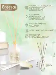Ароматизатор для дома диффузор ароматический
