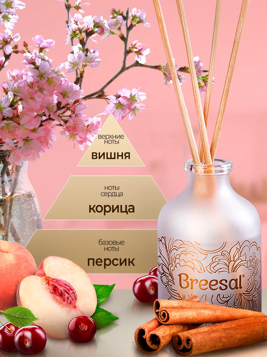 Диффузор для дома с палочками, 40 мл 2 шт