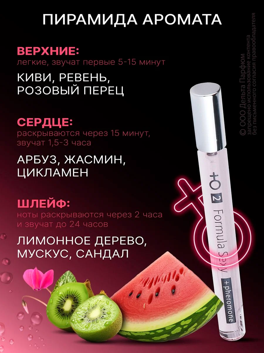 Духи женские с феромонами Formula Sexy, 17 мл