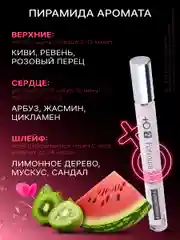 Духи женские с феромонами Formula Sexy, 17 мл